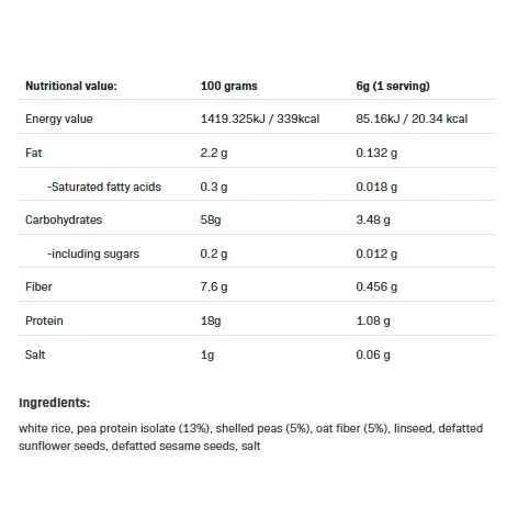 Proteineo Bread - Протеинов Хляб - Allnutrition