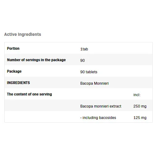 Bacopa Monnieri - Бакопа Мониери, Разфасовка 90 tabs - SFD