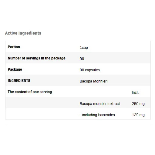 Bacopa Monnieri - Бакопа Мониери, Разфасовка 90 caps - Allnutrition