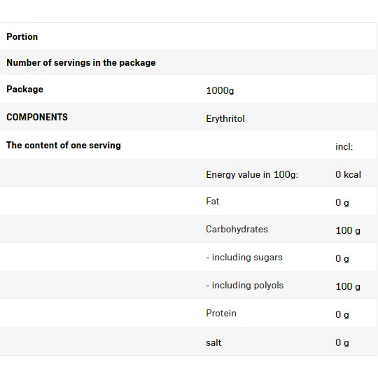 Erythritol - Подсладител, Разфасовка 500g - Allnutrition
