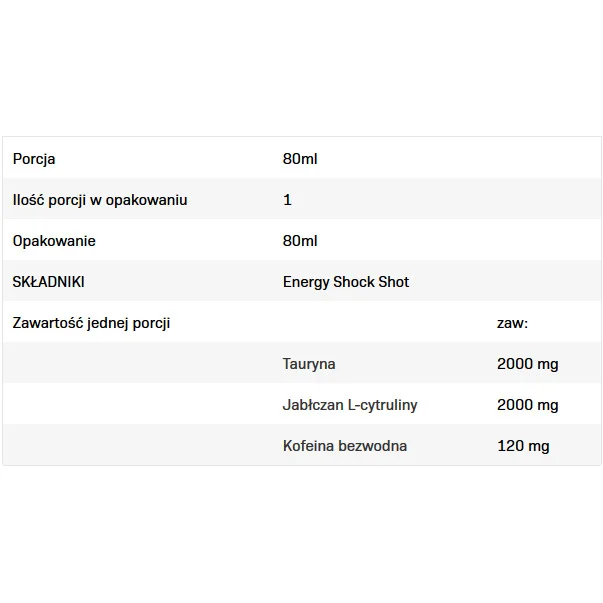 Energy Shock - Азотен Бустер, Разфасовка 80ml - Allnutrition