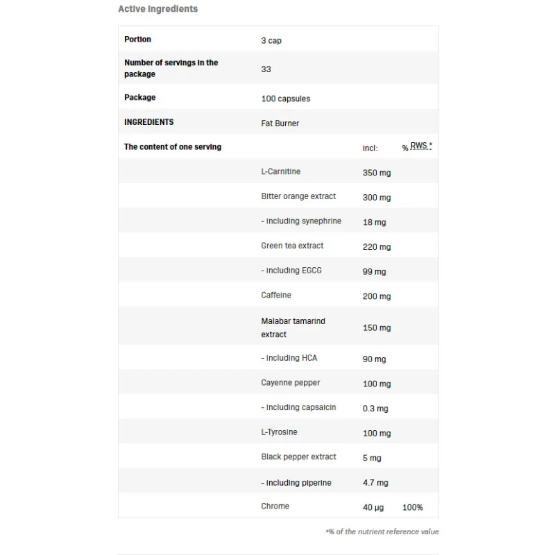 Fat Burner - Фет Бърнър, Разфасовка 100 caps - SFD