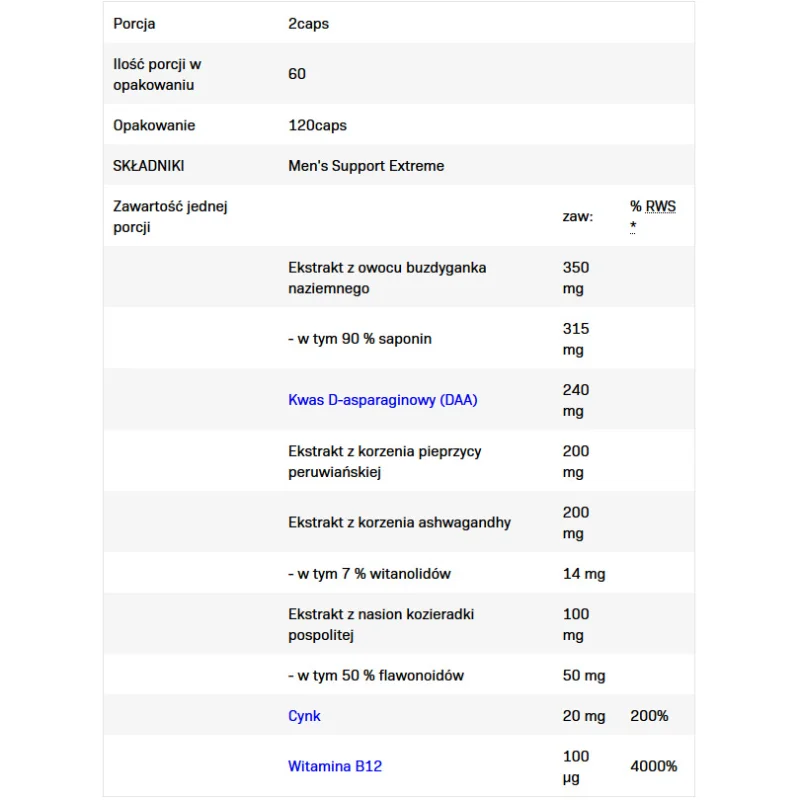 Men`s Support Extreme - Тестостеронова Формула, Разфасовка 120 caps - Allnutrition