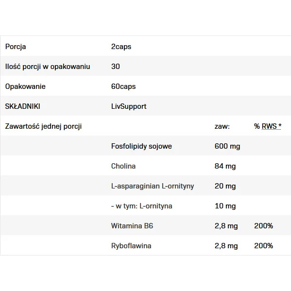Livsupport, Разфасовка 60 caps - Allnutrition