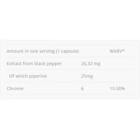 Piperine + Chrome - Липотропен Фет Бърнъ? - Allnutrition