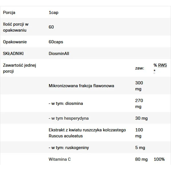 Diosminall, Разфасовка 60 caps - Allnutrition