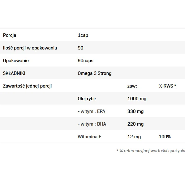 Omega 3 Strong - Омега, Разфасовка 90 caps - Allnutrition