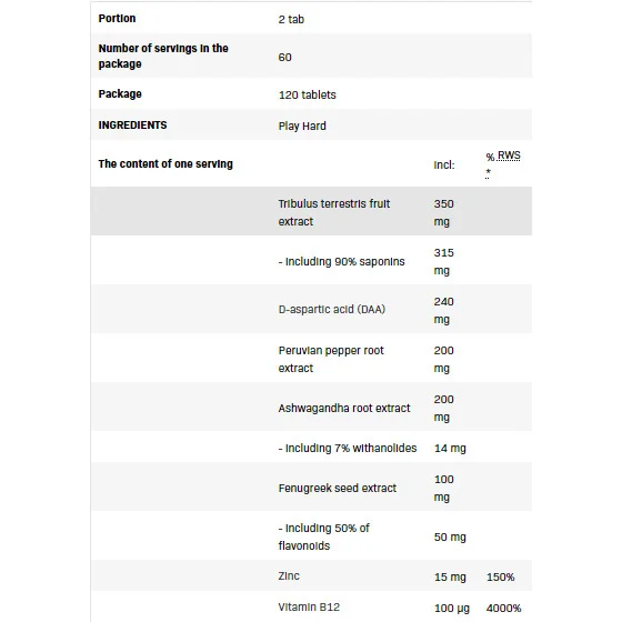 Play Hard Testosterone Booster - Тестостеронова Формула, Разфасовка 120 tabs - SFD
