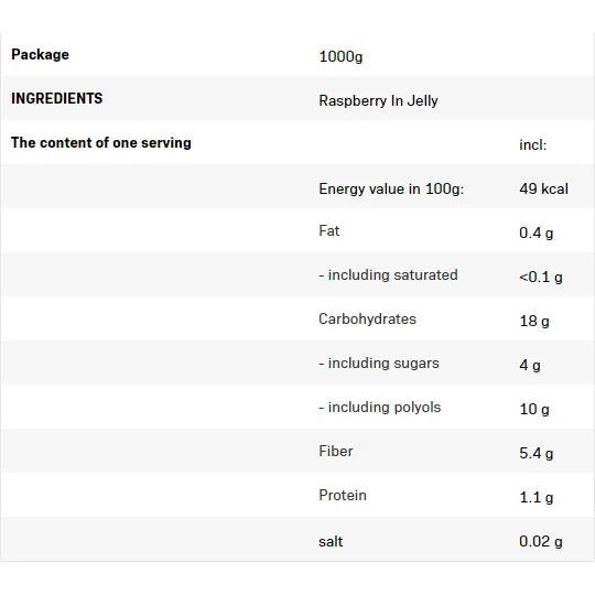 Jelly - Raspberry - Конфитю? - Allnutrition