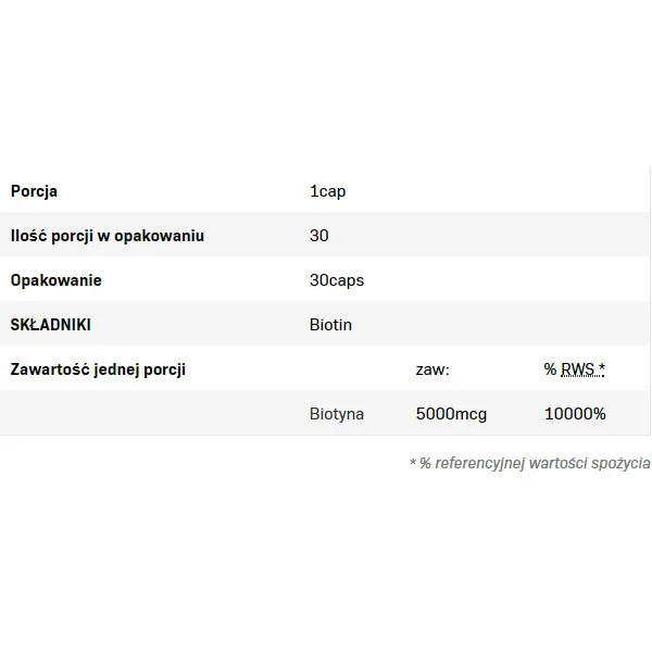 Biotin - Витамин B, Разфасовка 30 caps - Allnutrition