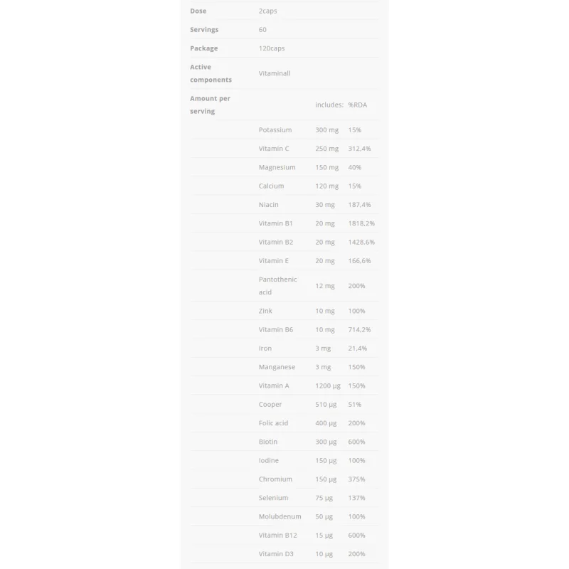 Vitaminall - Мултивитамини, Разфасовка 60 caps - Allnutrition