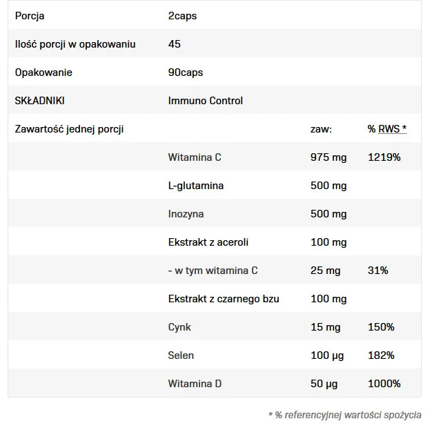 Immuno Control - Имуностимулатор, Разфасовка 90 caps - Allnutrition
