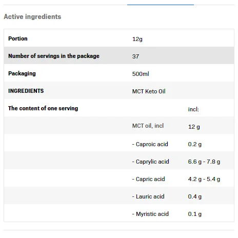 MCT Keto Oil - Средноверижни триглицериди, Разфасовка 500ml - Allnutrition