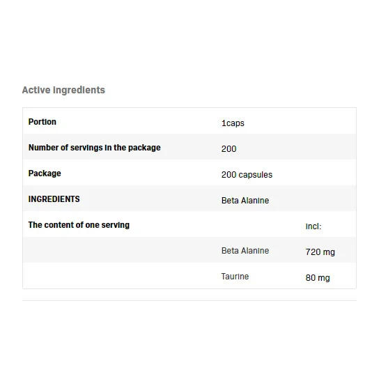 Beta Alanine Caps - Бета Аланин, Разфасовка 200 caps - SFD
