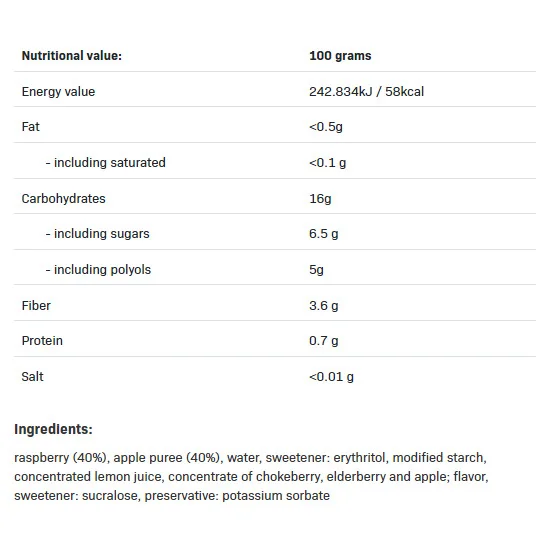 FruLove - Raspberry & Apple - Диетичен Конфитю? - Allnutrition
