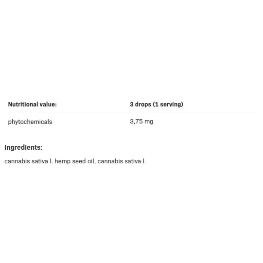 CBD Premium Natural Extract 5%, Разфасовка 12ml - SFD