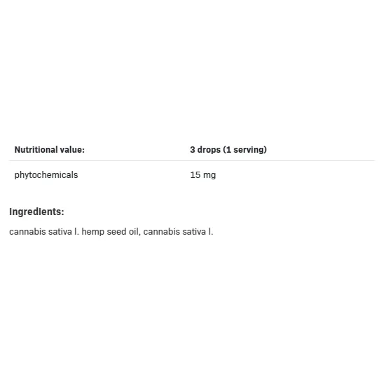 CBD Premium Natural Extract 20%, Разфасовка 12ml - SFD