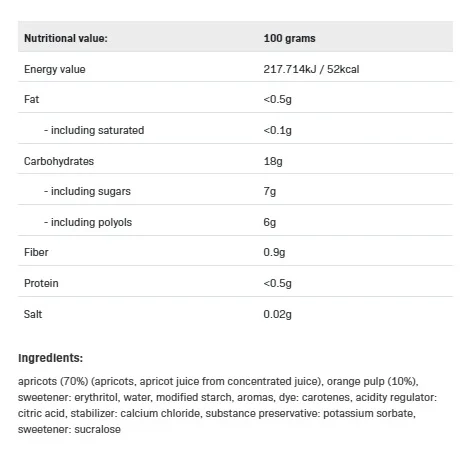 FruLove - Apricot Orange - Конфитю? - Allnutrition