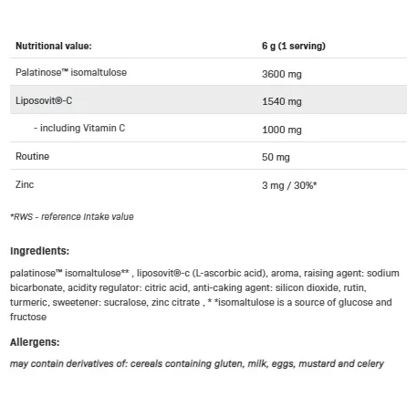 Liposcorbin C - Витамин C, Разфасовка 300g - Allnutrition