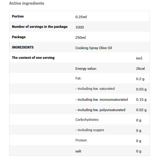 Cooking Spray - Olive Oil Extra Virgin - Спрей За Готвене, Разфасовка 250ml - Allnutrition