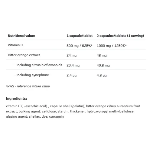 Vitamin C 1000 SR - Витамин C, Разфасовка 120 caps - Allnutrition