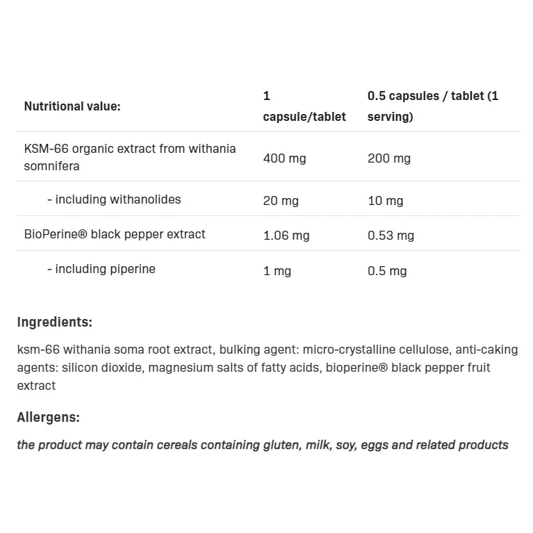 Ashwagandha KSM-66 - Ашваганда, Разфасовка 100 tabs - Allnutrition