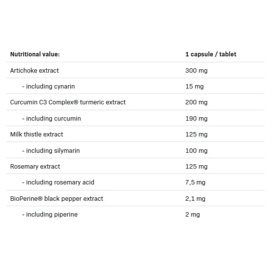 Curcumin C3 Liver - Куркумин C3, Разфасовка 60 caps - Allnutrition