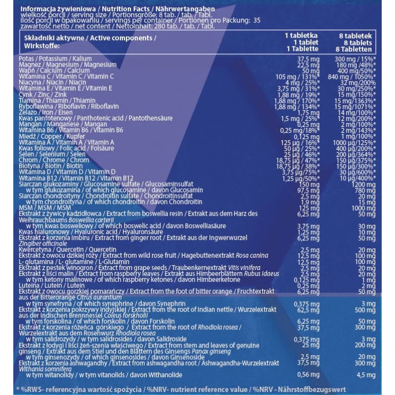 Premium Vitamin Pack - Мултивитамини, Разфасовка 280 tabs - Allnutrition