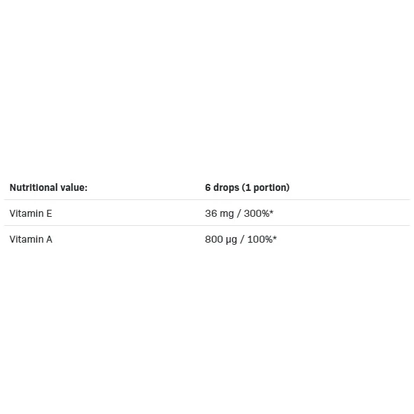 Vitamin A+E Drops - Витамин А+Е Капки, Разфасовка 30 ml - Allnutrition