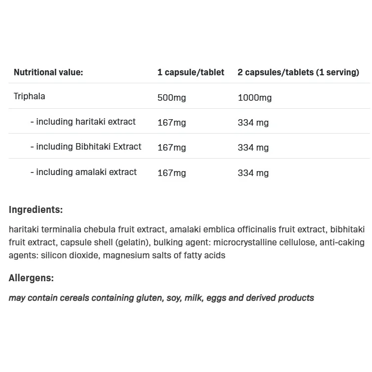 Triphala - Трифала, Разфасовка 100 caps - Allnutrition