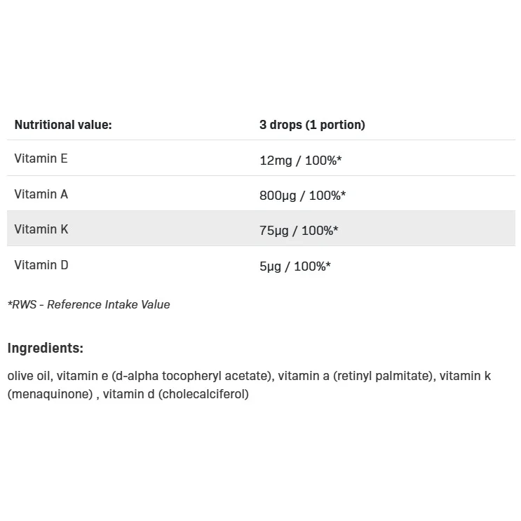 Vitamin ADEK Drops - Витамин ADEK - Капки, Разфасовка 30ml - Allnutrition