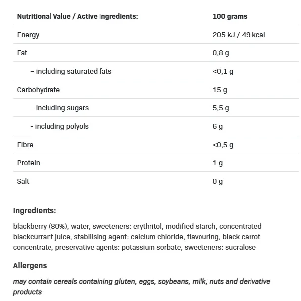 FruLove In Jelly - Blackberry - Диетичен Конфитю? - Allnutrition