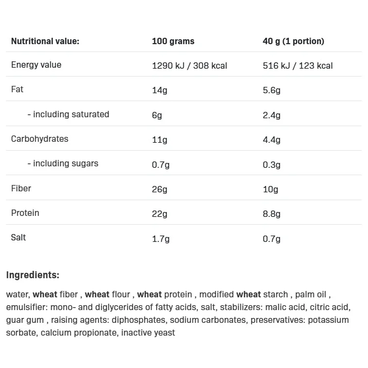F**King Delicious High Protein Keto Wrap - Протеинова Тортила Рап, Разфасовка 240g - Allnutrition