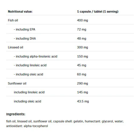 Omega 3-6-9 Strong - Омега, Разфасовка 90 caps - Allnutrition