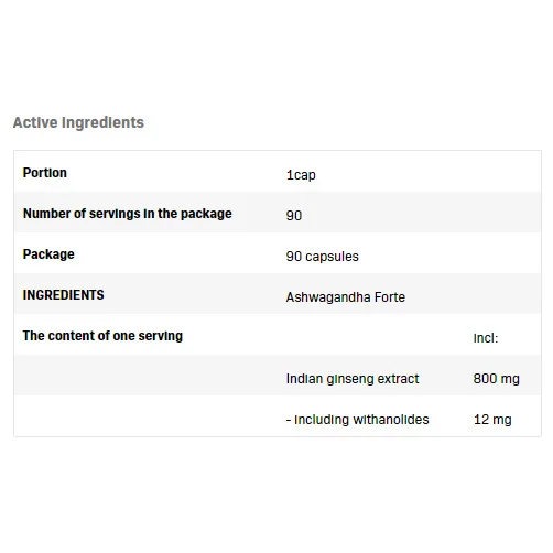 Ashwagandha Forte - Ашваганда, Разфасовка 90 caps - Allnutrition