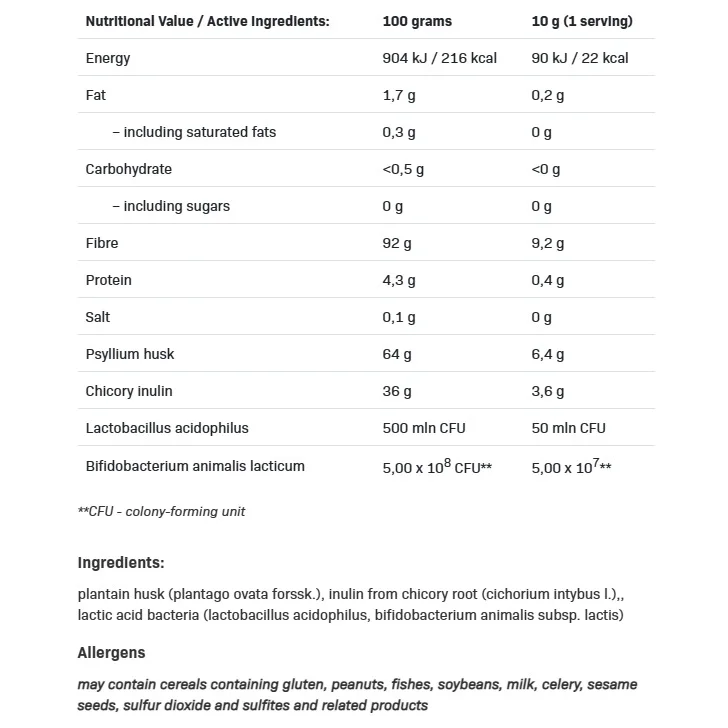 Biotic Fibers Pro - Формула за Храносмилане, Разфасовка 200g - Allnutrition