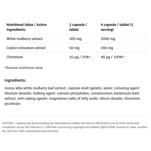 White Mulberry - Eкстракт от Листа на Бяла Черница - Allnutrition