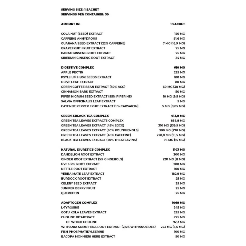 Anabolic Cuts (30 дози) / 30 Пакета - Kevin Levrone