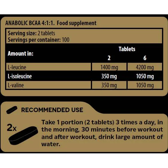 Anabolic BCAA 4:1:1 (100 дози) / 200 Таблетки - Kevin Levrone