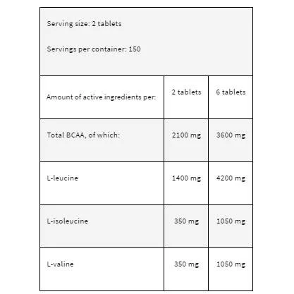 LevroBCAA 4:1:1 (150 дози) / 400 Таблетки - Kevin Levrone