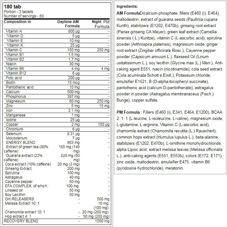 LevroArmour AM & PM Formula (30 дози) / 2 x 90 Таблетки - Kevin Levrone