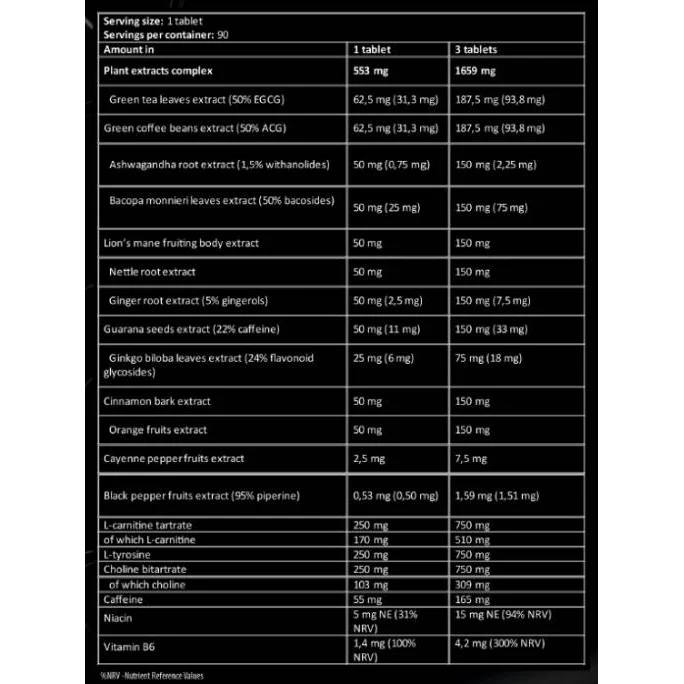 LevroLegendary Lipo Burn | 20 Active Ingredients Thermogenic Fat Burner (30 дози) / 90 Таблетки - Kevin Levrone