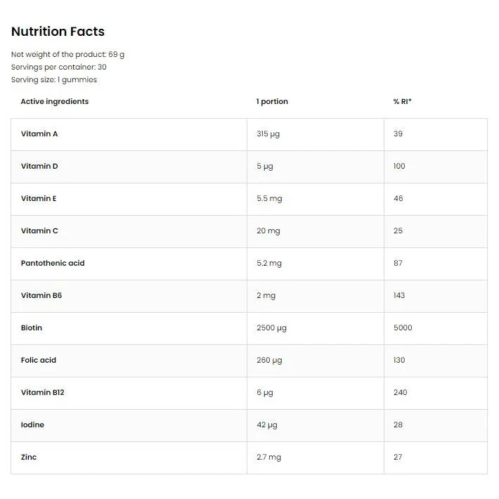 Pharma Bears / Chewable Hair, Skin, Nails Formula / 30 Дъвчащи таблетки, 30 дози - OstroVit