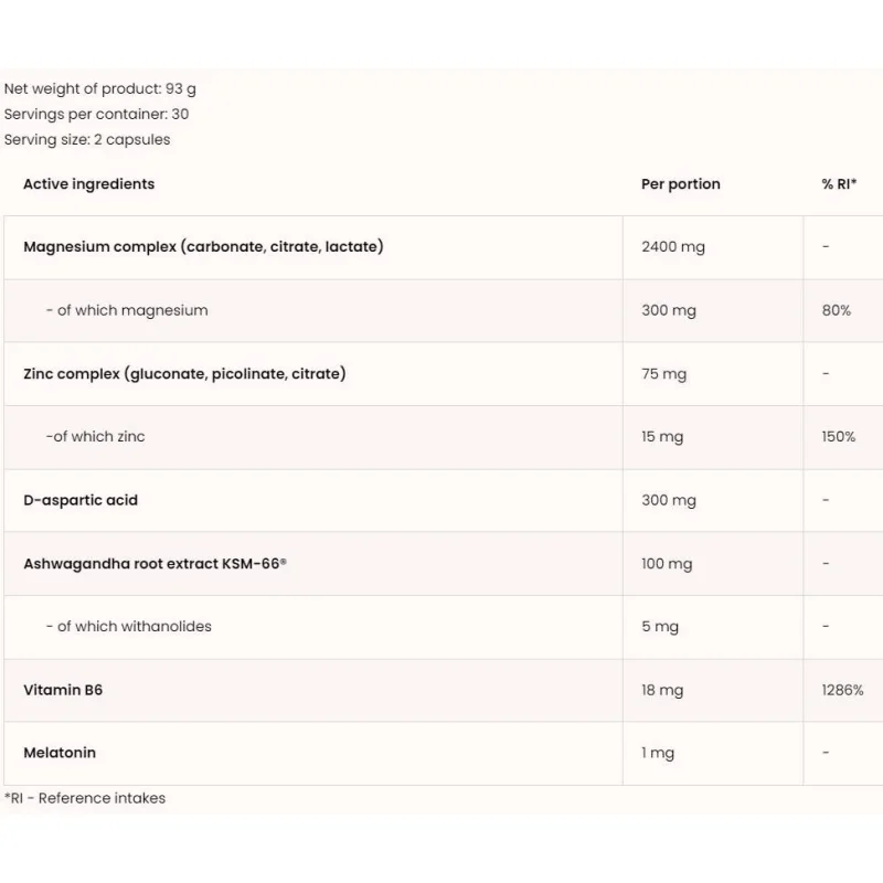 ZMAdvanced Caps | DAA, Ashwagandha and Melatonin / 60 капсули, 60 дози - OstroVit