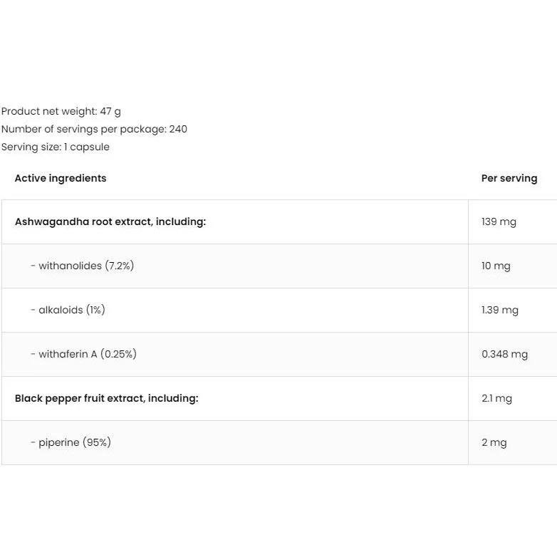 Ashwagandha Root Extract 139 mg / 240 капсули, 240 дози - OstroVit