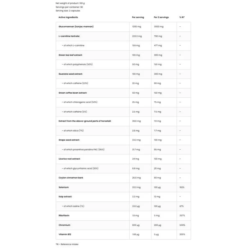 Slim Care | Glucomannan & L-Carnitine & Green Tea Extract / 180 капсули, 90 дози - OstroVit