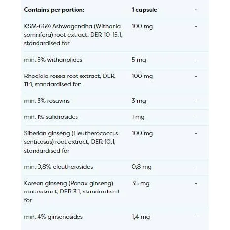 Ashwagandha + Rhodiola & Ginseng / 120 капсули, 120 дози - Osavi