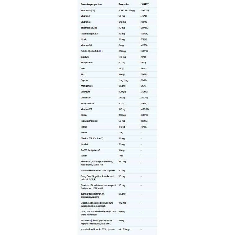 Multivitamins & Minerals Woman (60 дози) / 180 капсули - Osavi