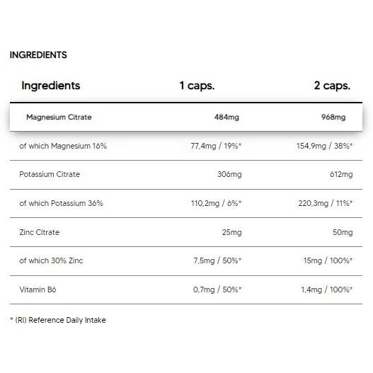 Tri Citrate | Magnesium + Potassium + Zinc / 120 капсули, 120 дози - Human Protect