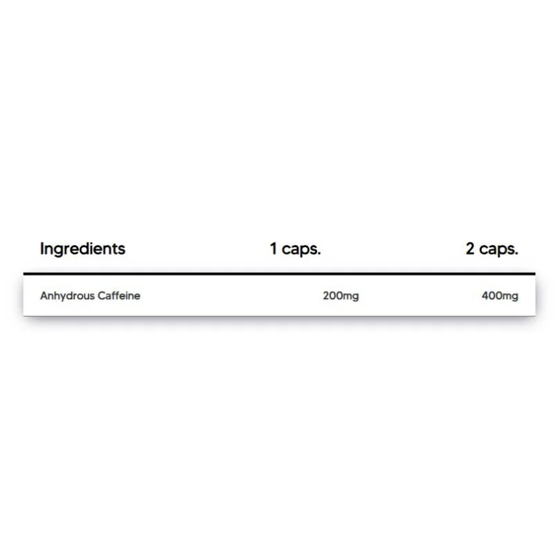Caffeine Anhydrous 200 mg / 120 капсули, 120 дози - Human Protect